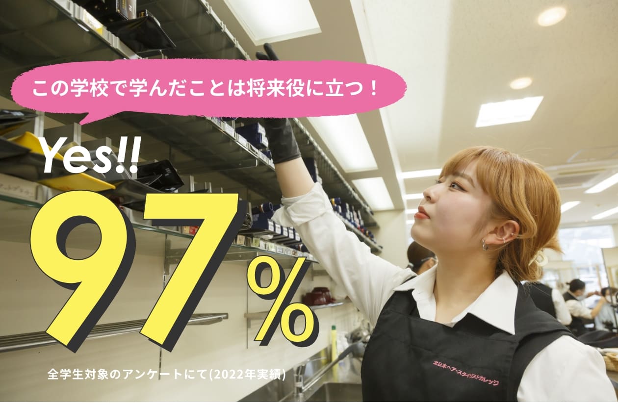 キタビに入学してよかった?YES 96%