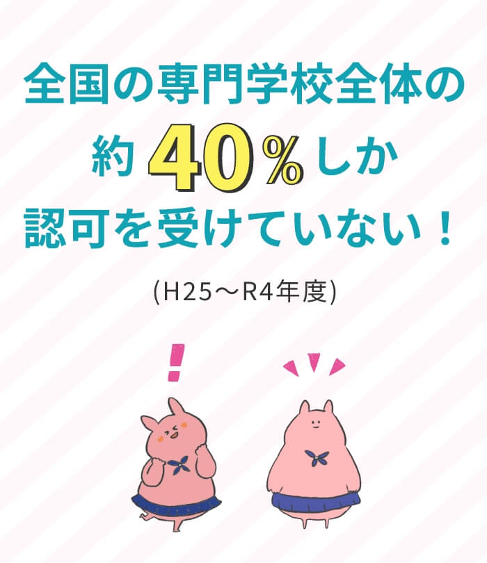 全国の専門学校全体の約40%しか認可を受けていない！(2021.3時点)