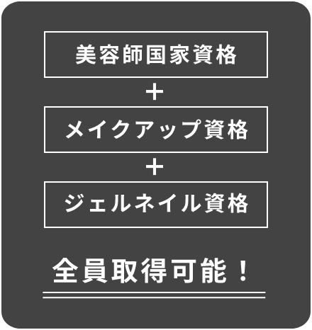 美容師国家資格+メイクアップ四角+ジェルネイル四角を全員取得可能!