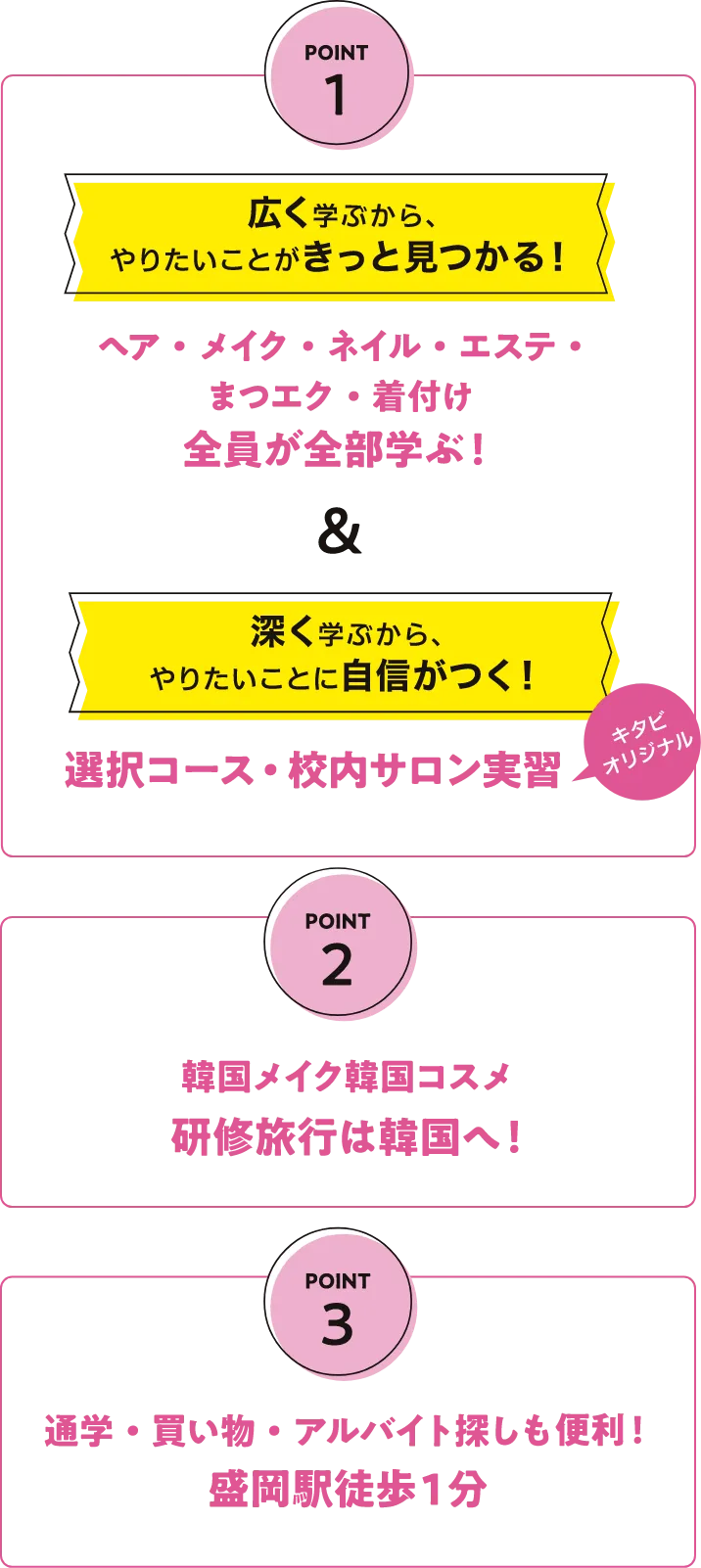POINT1 広く学ぶからやりたいことがきっと見つかる！