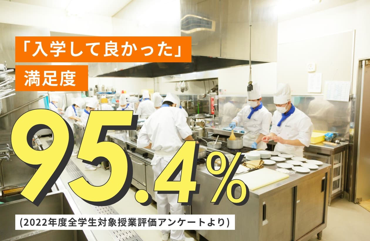 就職率98.4%