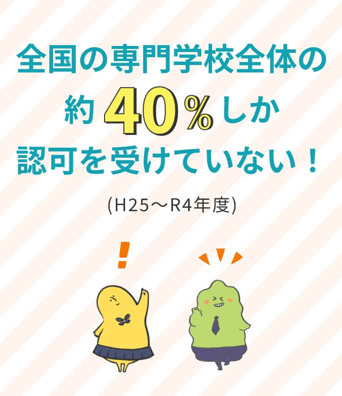 全国の専門学校全体の約40%しか認可を受けていない！(2021.3時点)