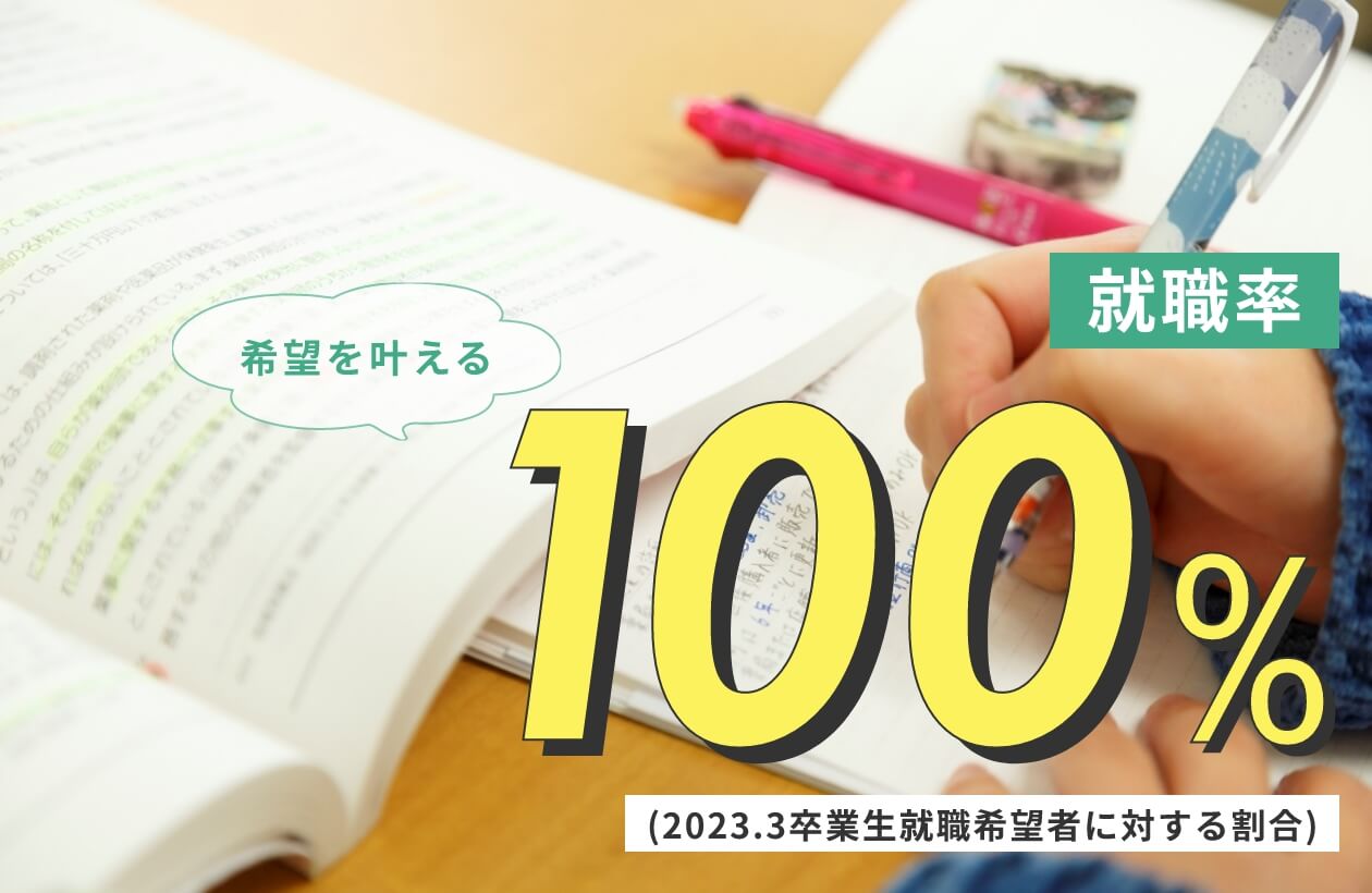 キタビに入学してよかった?YES 96%