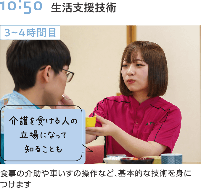 10:50 生活支援技術 