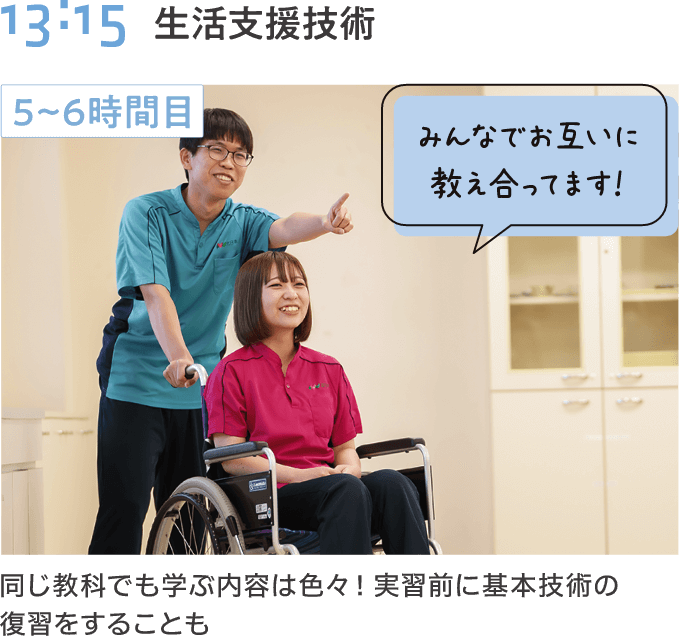 13:15 生活支援技術