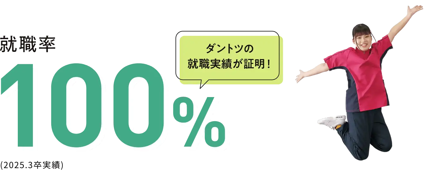98.9%