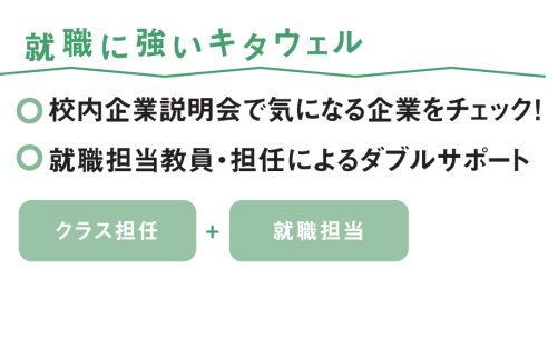 キタウェル薬業科就職